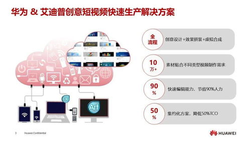 數(shù)字內(nèi)容生產(chǎn)懂行人,艾迪普讓創(chuàng)意觸手可及——華為中國生態(tài)大會2021數(shù)字內(nèi)容制作服務(wù)亮點(diǎn)