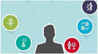 新媒體沖擊下，傳統媒體制勝的三個關鍵點 借力數字內容制作服務